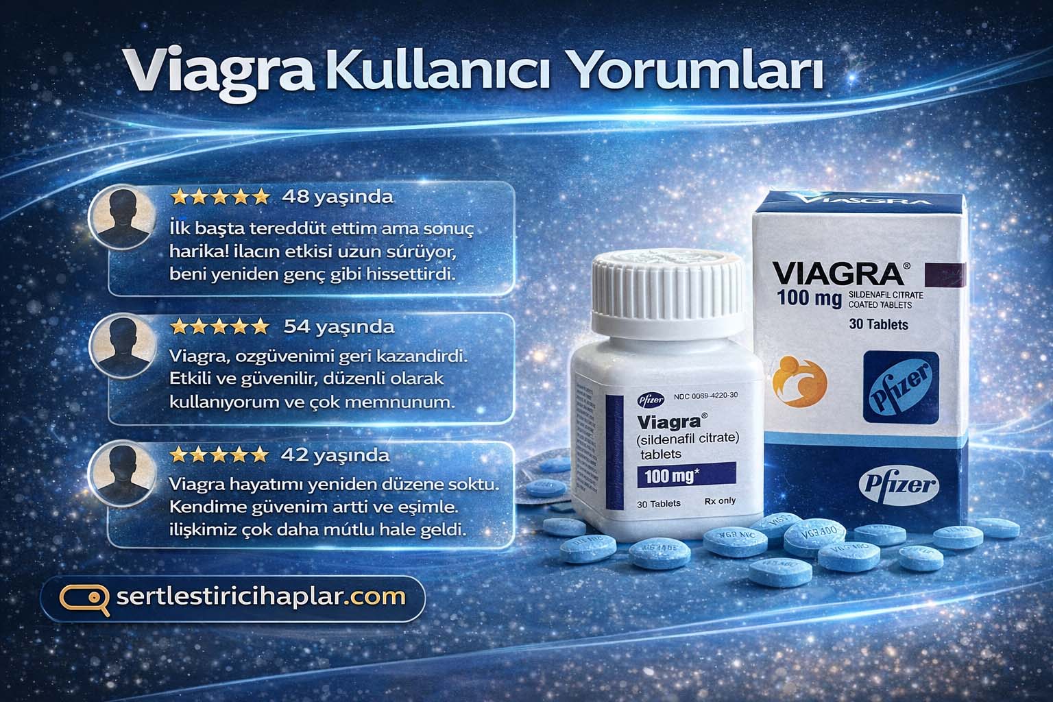 Viagra kullanıcı yorumları & değerlendirmeleri